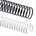 Spiral Coils